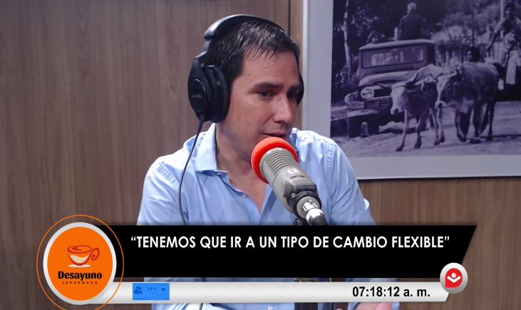 Economista afirma que el modelo del MAS “no está agotado, nació muerto y no funciona”