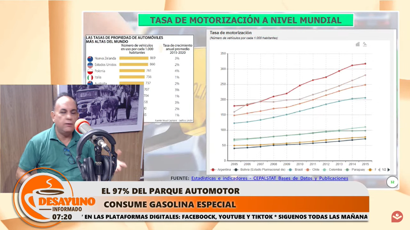 La mitad del parque automotor en Bolivia tiene entre 30 y 50 años de antigüedad