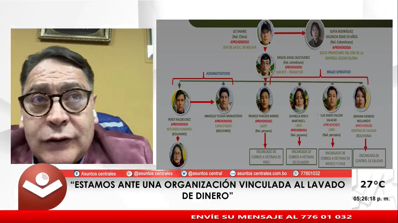 Organización de ciberestafas “lavaba” dinero posiblemente del narcotráfico, utilizando “paraísos fiscales”