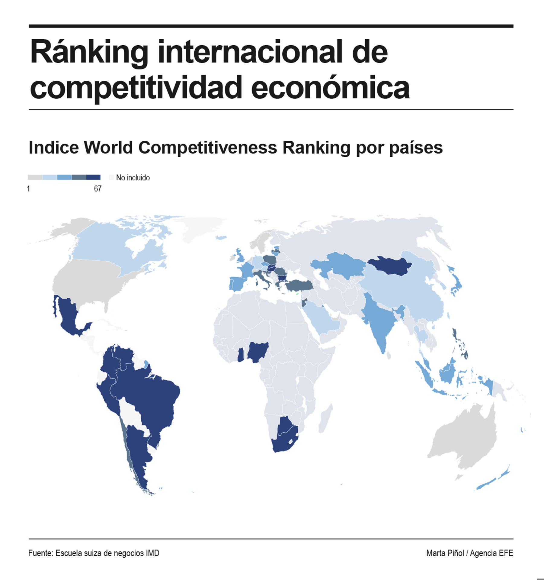 Singapur es el país más competitivo del mundo; Venezuela y Argentina, los menos