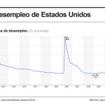 Gobernación presenta demanda constitucional para defender los acuíferos
