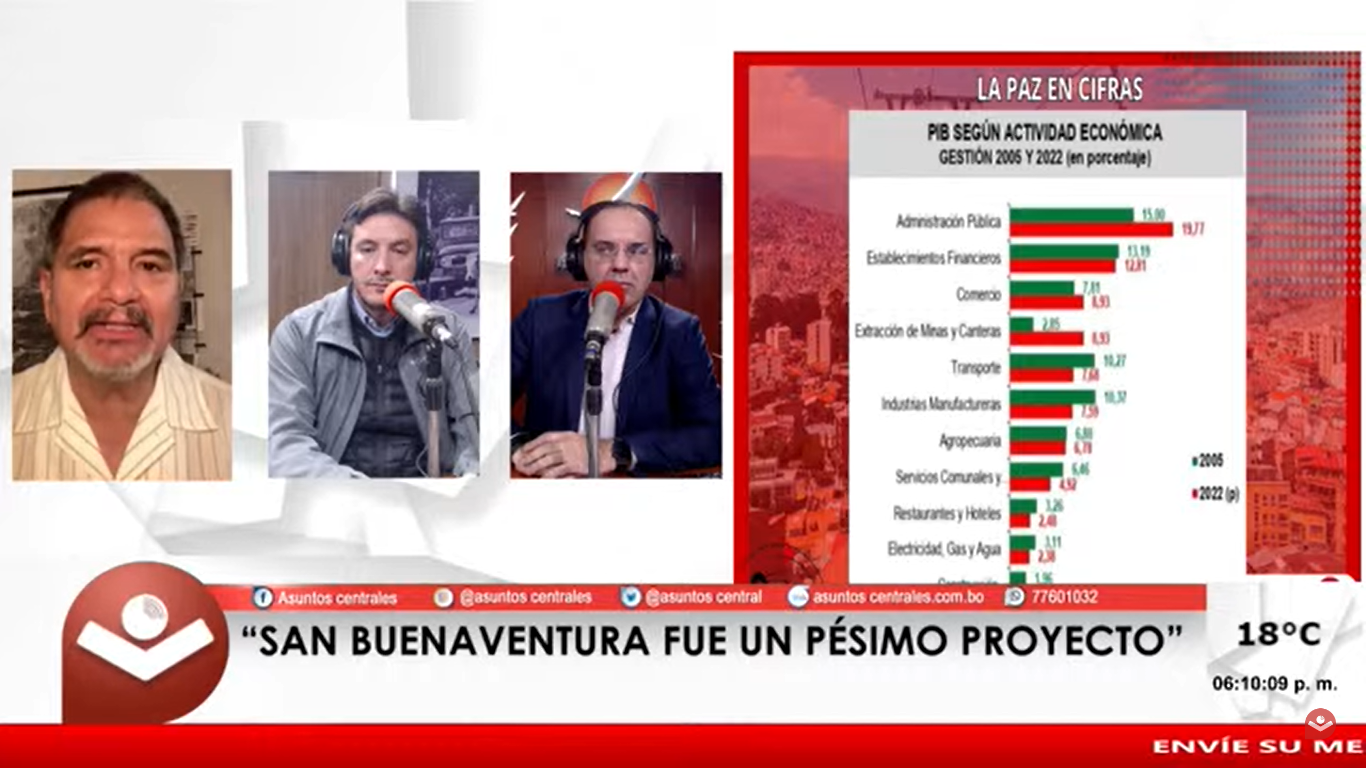 Dos economistas resaltan que La Paz es mucho más que empleados públicos