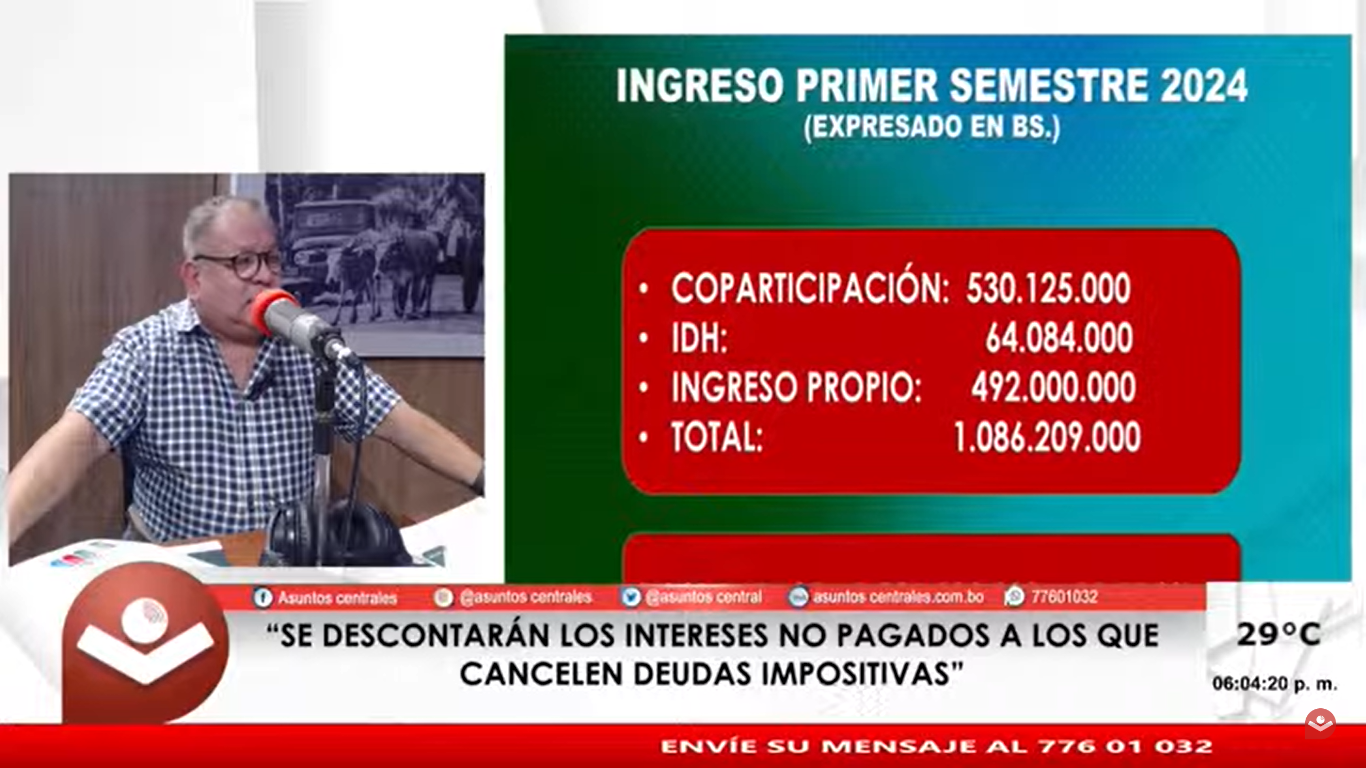 Alcaldía ajusta gastos y lanza un amplio “perdonazo” impositivo para recuperar ingresos