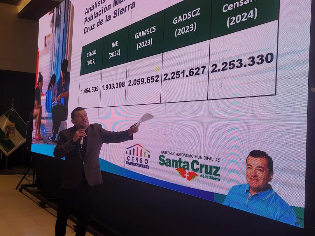 Alcalde Fernández proyecta una población de más de 2 millones en Santa Cruz