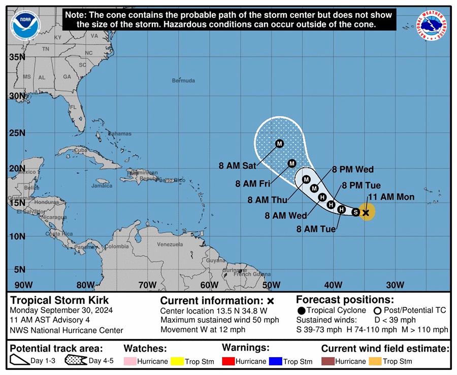 Se forma Kirk en el Atlántico, una tormenta que será ‘un poderoso’ huracán esta semana