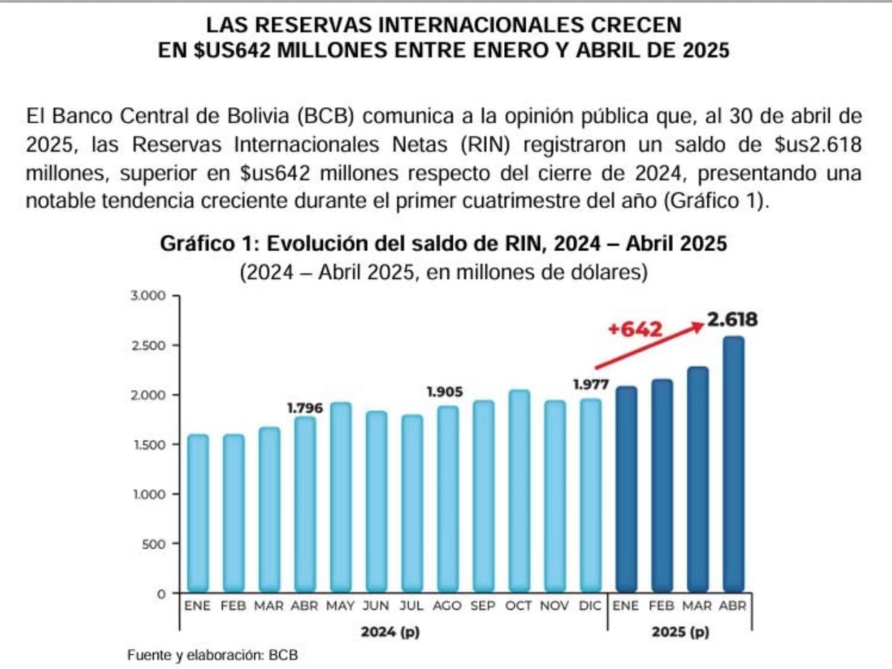 Inflación acumulada: el año avanza más rápido que las previsiones oficiales