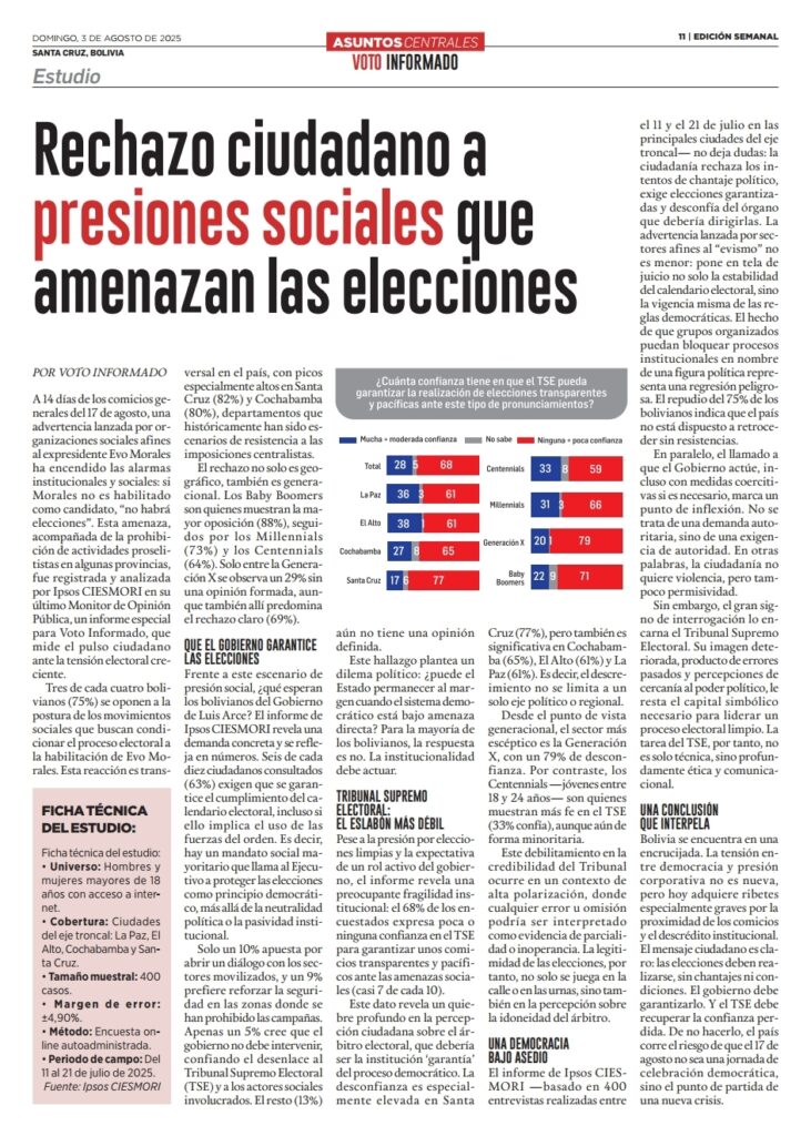 Rechazo ciudadano a presiones sociales que amenazan las elecciones