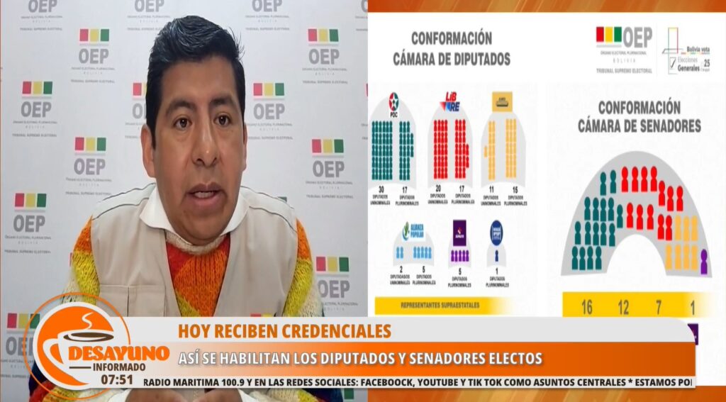 TSE concluye el proceso electoral más largo del país y destaca su transparencia